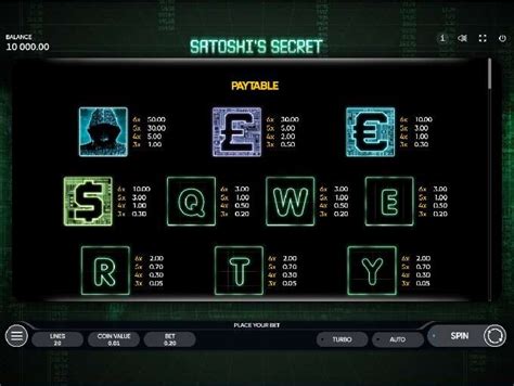 satoshi's secret slot|Satoshi's Secret Slot review from Endorphina.